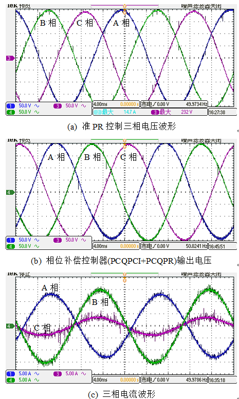 图20为三相不对称负载时的稳态波形,其中三相负载分别为15Ω 阻性